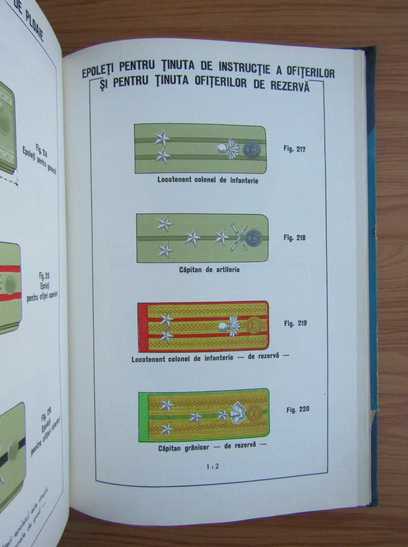 Desenele uniformelor militarilor fortelor armate ale Republicii Socialiste Romania