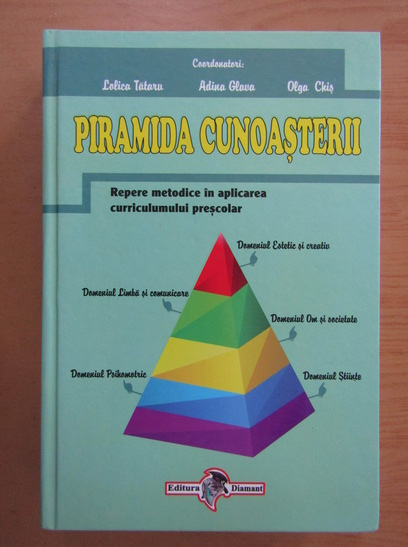 Bank library Impressive Lolica Tataru - Piramida cunoasterii - Cumpără