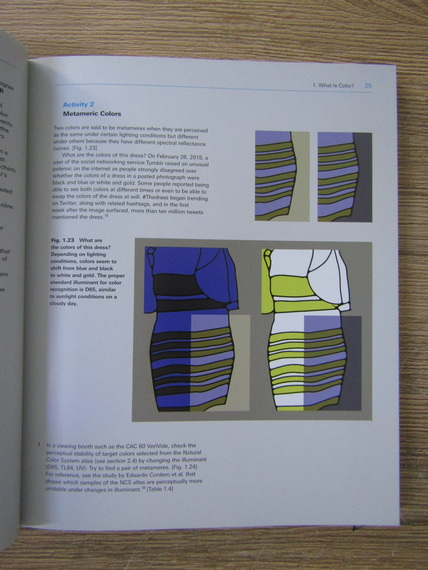 Juan Serra Lluch - Color for architects