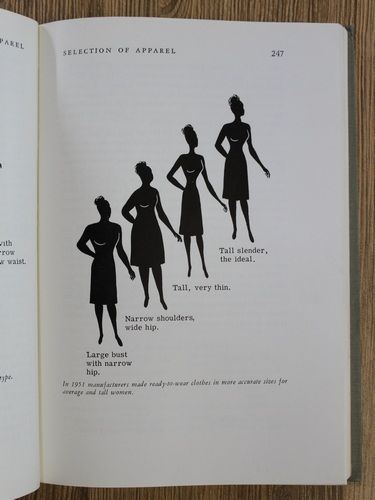 Color and design. Fashion in men's and women's clothing and home furnishings (1942)