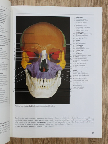 Johannes W. Rohen - Color atlas of anatomy. A photopraphic study of the human body (editia a 4-a)