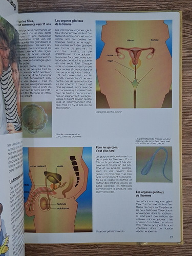 Monique Blanchard - Explorons le corps et la vie