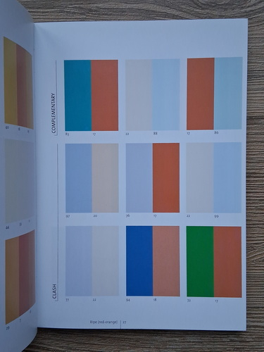 Martha Gill - Color harmony. Pastels. A guidebook for creating great color combinations