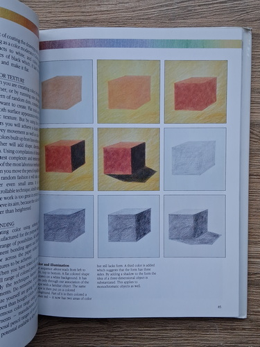 Iain Hutton Jameson - Colored pencil drawing techniques