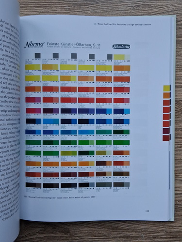 Jorg Lesczenski, Andrea H. Schneider Braunberger - The finest colo rs for artists. The history of the art paint factory
