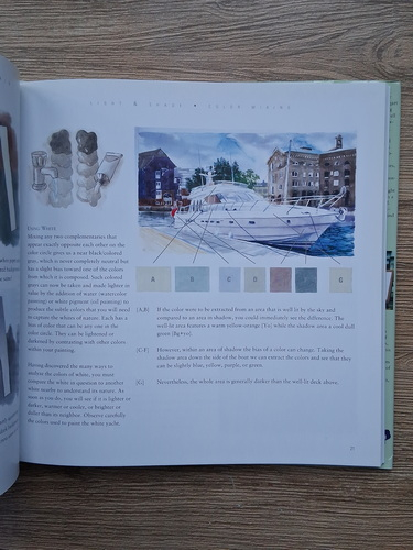 Paul Taggart - Art techniques from pencil to paint. Line and shade