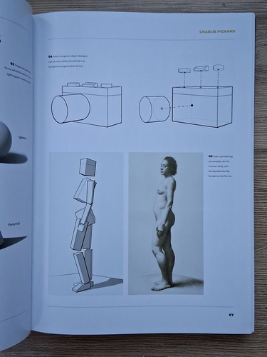 Artists master series. Color and light