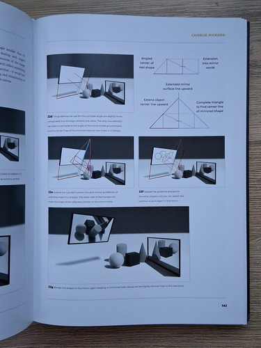 Artists master series. Color and light