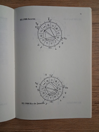 Ciro Discepolo - Il sale dell'astrologia. Come antagonizzare i transiti negativi e come potenziare quelli positivi