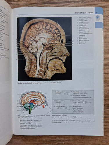 Johannes W. Rohen - Color atlas of anatomy. A photopraphic study of the human body (editia a 7-a)