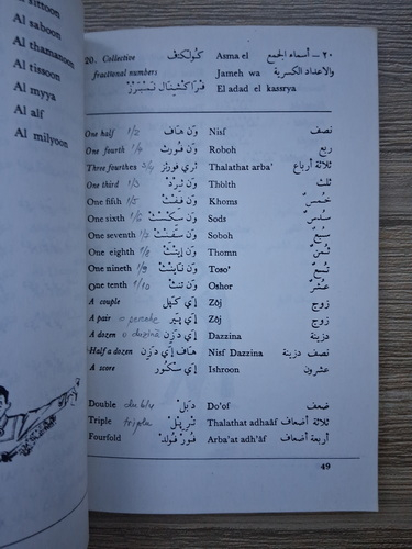 The correct translator for all occasions without a teacher arabic-english, english-arabic