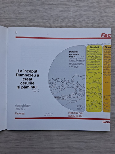 Panorama - Biblica. Cele șapte epoci biblice a drumului de mântuire reprezentate în douăsprezece planșe color