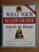What your second grader needs to know