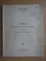 George Nanes - Table de dobanda compusa, anuitati, amortsiment si logaritmi pentru uzul financiar si scolar (1932)