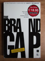 The brand gap