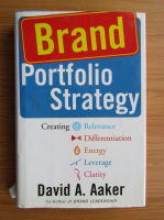 David A. Aaker - Brand portofolio strategy