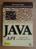 Colin Fraizer - Java. API