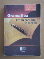 Maria Ticleanu - Gramatica limbii romane in scheme