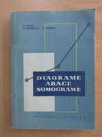 M. Iorga - Diagrame abace nomograme