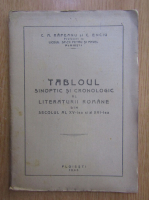 C. M. Rapeanu - Tabloul sinoptic si cronologic al literaturii romane din secolul al XV-lea si al XVI-lea