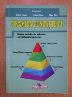Lolica Tataru - Piramida cunoasterii