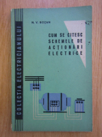 N. V. Botan - Cum se citesc schemele de actionari electrice