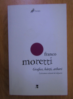 Franco Moretti - Grafice, harti, arbori