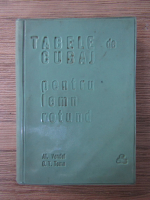 Al. Vendel - Tabele de cubaj pentru lemn rotund