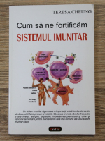 Teresa Cheung - Cum sa ne fortificam sistemul imunitar