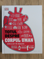 Totul despre corpul uman. Explicat in imagini