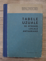 Tabele uzuale de aparare locala antiaeriana
