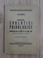 I. M. Nestor - Examenul evolutiei psihologice a copilului de la una zi la sase ani (1940)