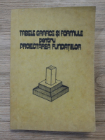Tabele grafice si formule pentru proiectarea fundatiilor