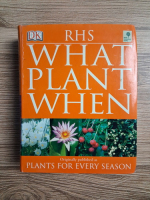 What plant when