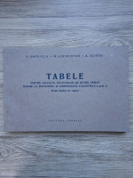 B. Brodfeld, M. Loewenton, A. Schoss - Tabele pentru calculul sectiunilor de beton armat supuse la incovoiere si compresiune excentrica (cazul 1). Dupa stadiul de rupere