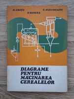 Cretu Mircea - Diagrame pentru macinarea cerealelor