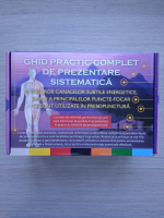 Ghid practic comlet de prezentare sistematica a tuturor canalelor subtile energetice