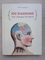 Scott Christianson - 100 diagrams. That changed the world