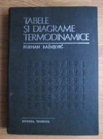 Kuzman Raznjevic - Tabele si diagrame termodinamice